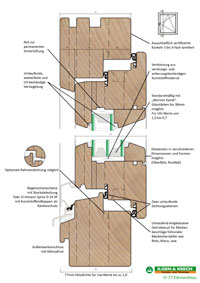 Holzfenster IV 77 Elementbau