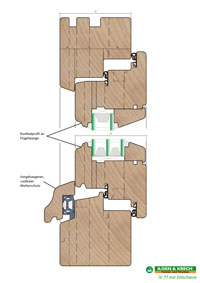 Holzfenster IV 77 mit Stilschiene