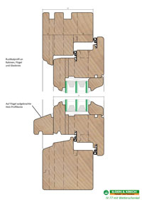 Holzfenster IV 77 mit Wetterschenkel