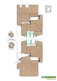 Holzfenster IV 80 Elementbau