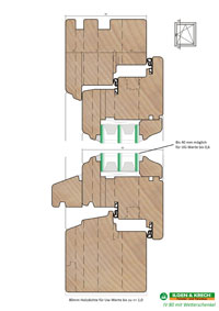 Holzfenster IV 80 mit Wetterschenkel