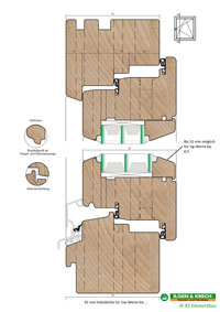 Holzfenster IV 92 Elementbau